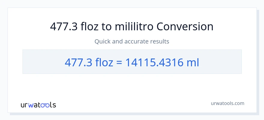 477.3 mga onsa ng likido patungong mga mililitro na conversion