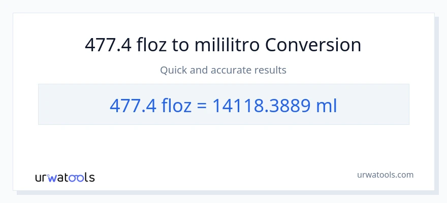 477.4 mga onsa ng likido patungong mga mililitro na conversion