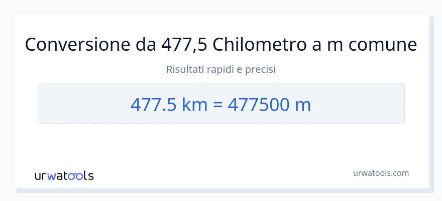 Conversione da 477.5 chilometri a metri