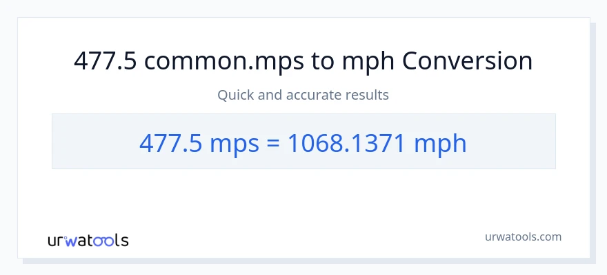 477.5 Meters Per Second patungong milya kada oras na conversion