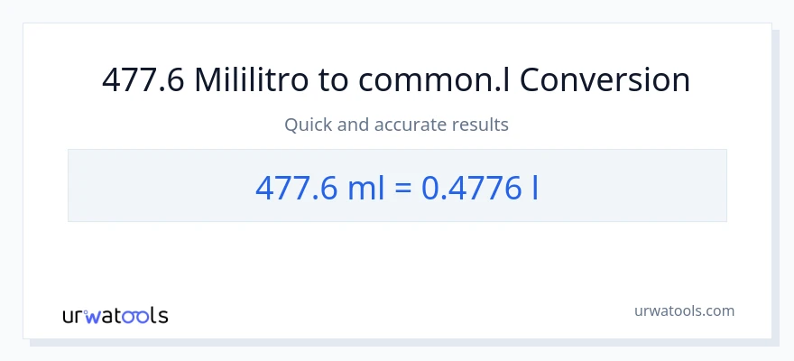 477.6 mga mililitro patungong Liters na conversion