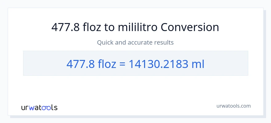 477.8 mga onsa ng likido patungong mga mililitro na conversion