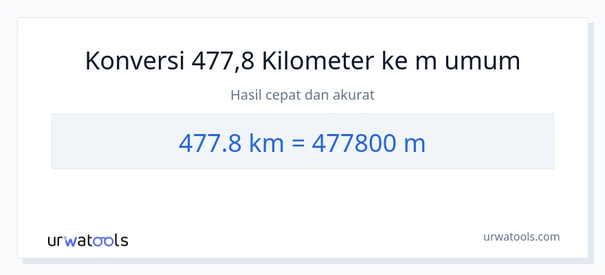 Konversi 477.8 kilometer ke Meter
