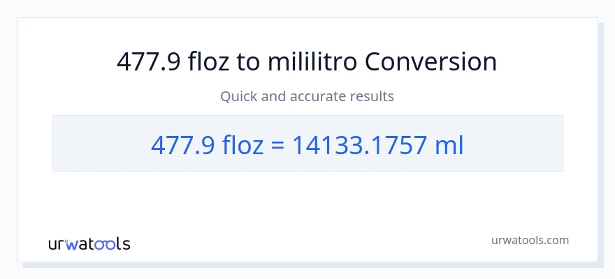 477.9 mga onsa ng likido patungong mga mililitro na conversion