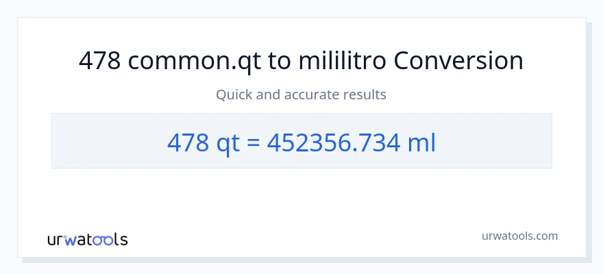 478 Quarts patungong mga mililitro na conversion