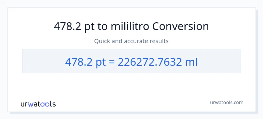 478.2 Pints patungong mga mililitro na conversion