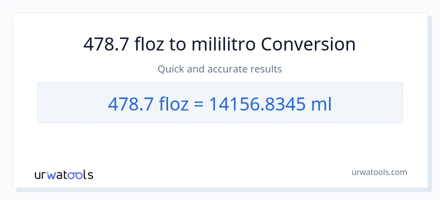 478.7 mga onsa ng likido patungong mga mililitro na conversion