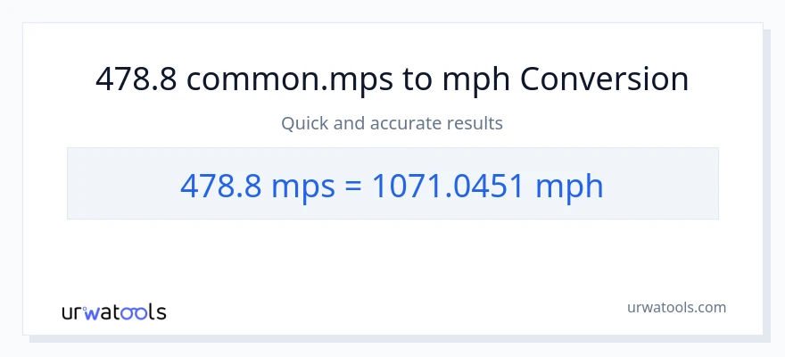 478.8 Meters Per Second patungong milya kada oras na conversion