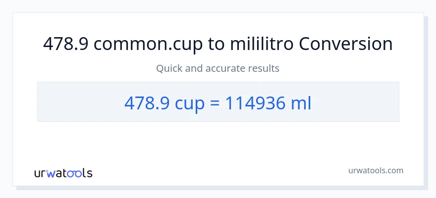 478.9 mga tasa patungong mga mililitro na conversion