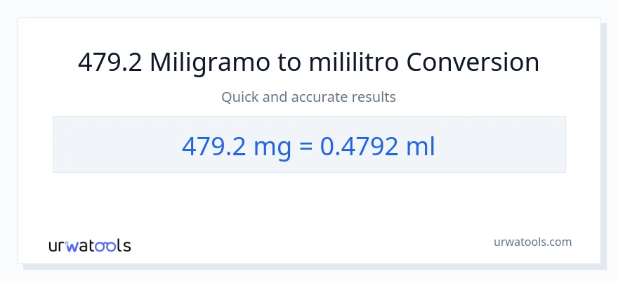 479.2 miligramo patungong mga mililitro na conversion