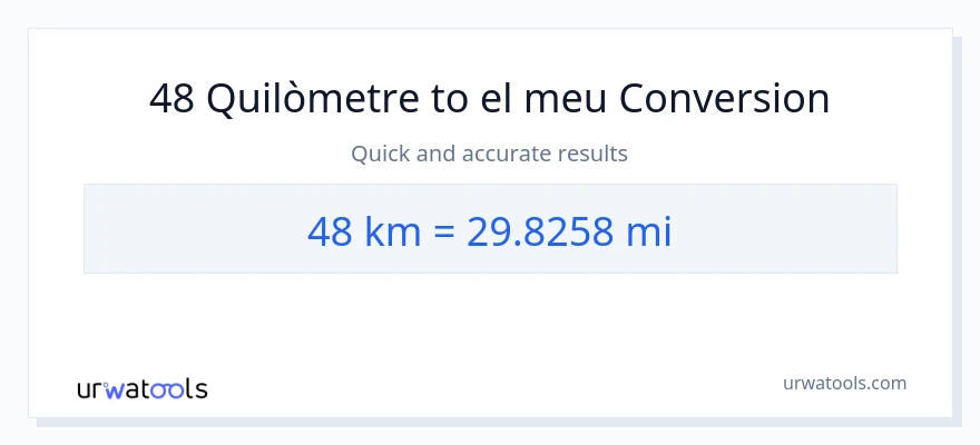 Conversió de 48 Quilòmetres a milles