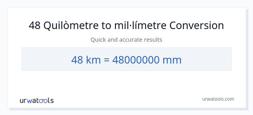 Conversió de 48 Quilòmetres a mil·límetres