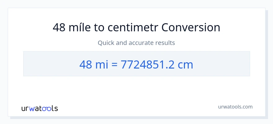 Konverze z míle na Centimetry: 48