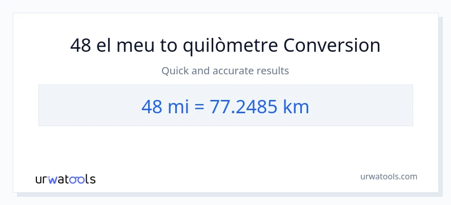 Conversió de 48 milles a Quilòmetres