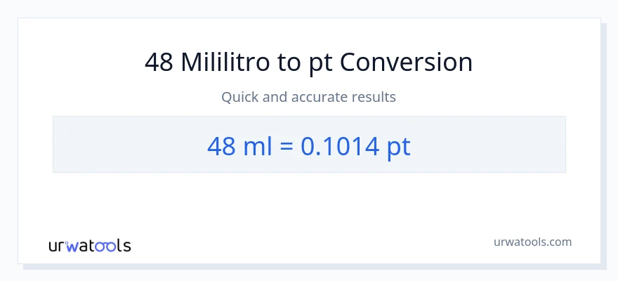 48 mga mililitro patungong Pints na conversion