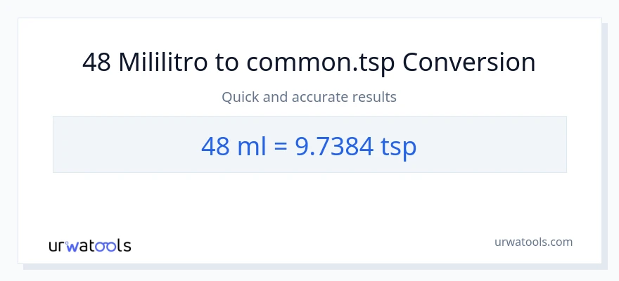 48 mga mililitro patungong Tsps na conversion