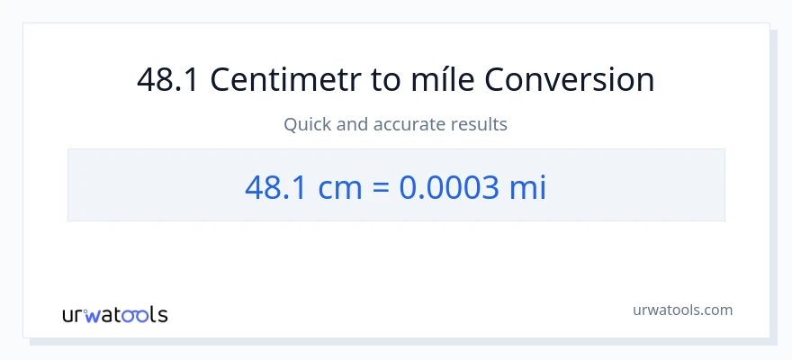 Konverze z Centimetry na míle: 48.1