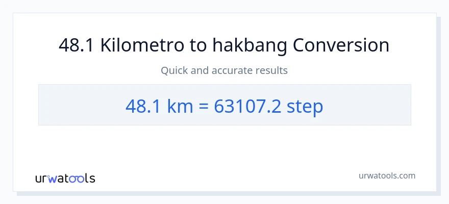 48.1 Kilometro patungong mga hakbang na conversion
