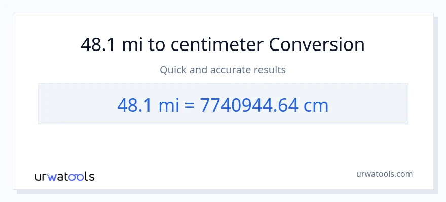 48.1 miles til Centimeter konvertering