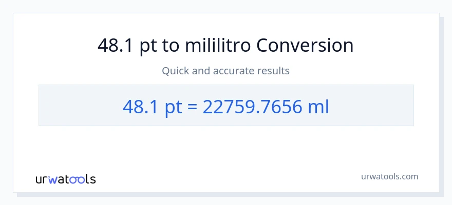 48.1 Pints patungong mga mililitro na conversion