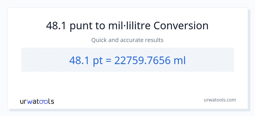 Conversió de 48.1 Pints a mil·lilitres