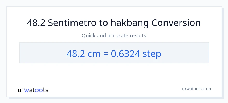48.2 Mga Sentimetro patungong mga hakbang na conversion