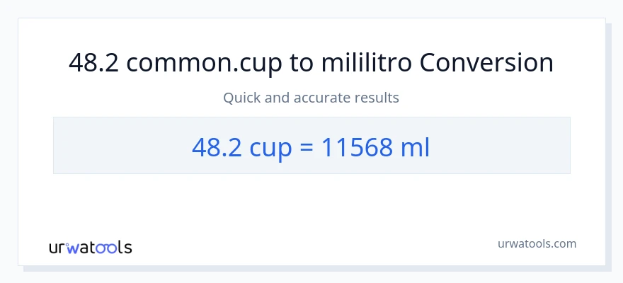 Conversión de 48.2 tazas a mililitros