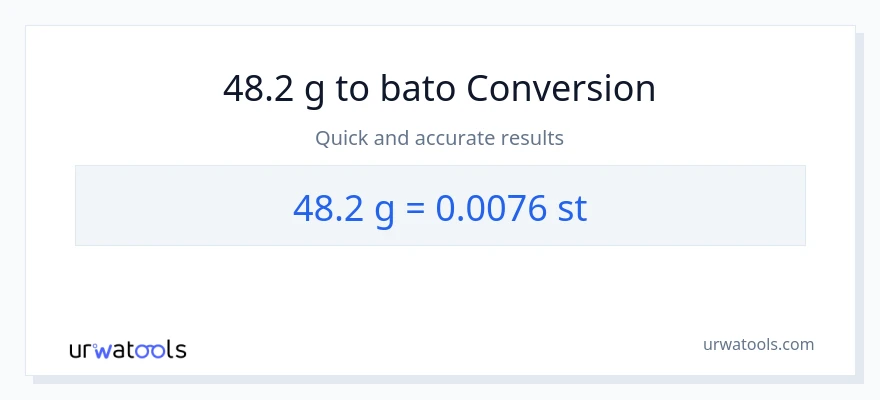 48.2 Gramo patungong Mga bato na conversion