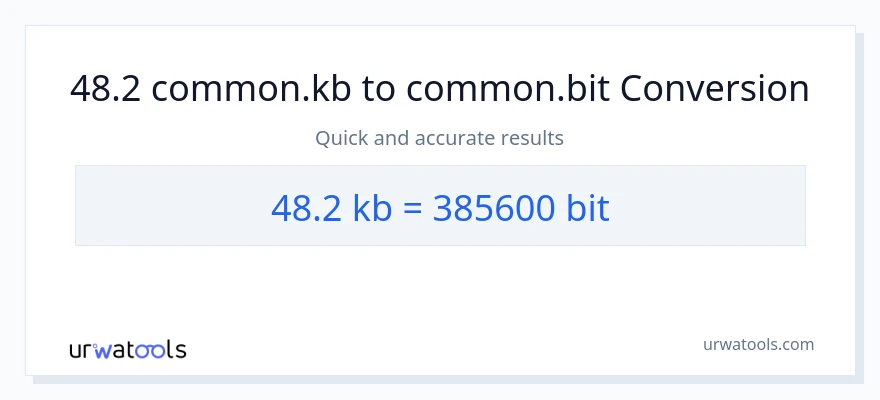 48.2 Kilobytes patungong Bits na conversion