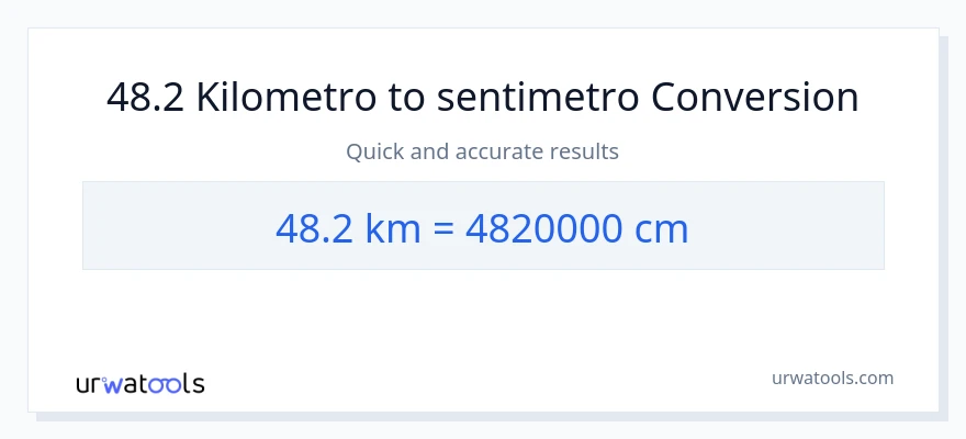 48.2 Kilometro patungong Mga Sentimetro na conversion