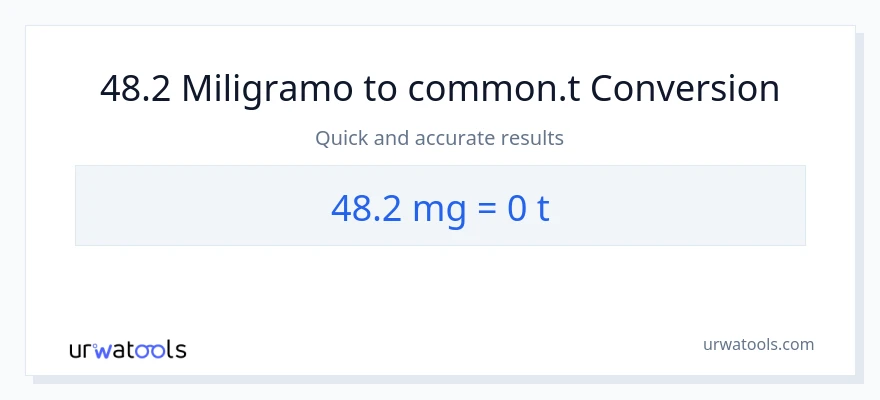 48.2 miligramo patungong Ts na conversion