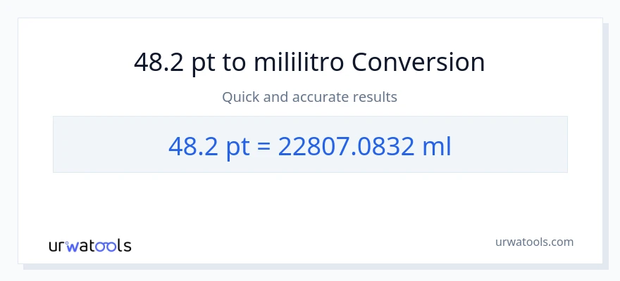 48.2 Pints patungong mga mililitro na conversion