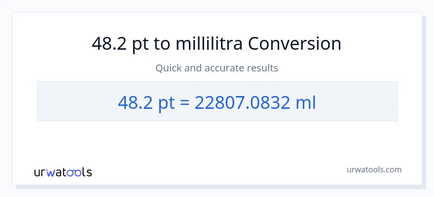 48.2 Pints - millilitraa muunnos