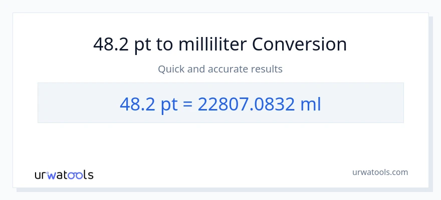 48.2 Pints naar milliliter conversie