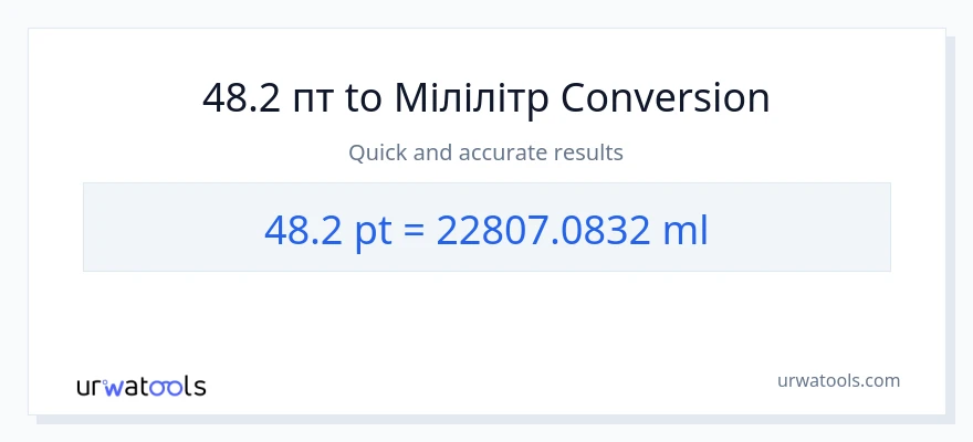 Конверсія з Pints у мілілітри: 48.2
