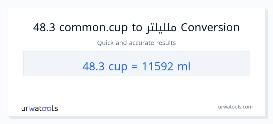 التحويل من 48.3 أكواب إلى ملليلتر