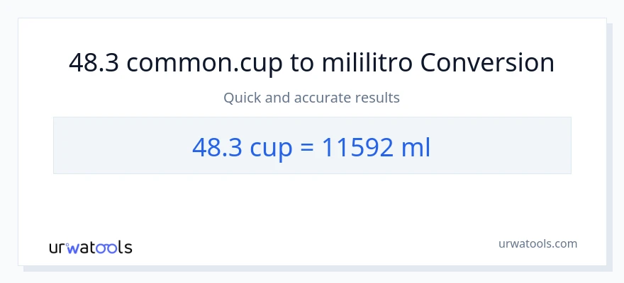Conversión de 48.3 tazas a mililitros