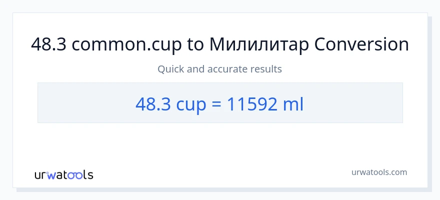 Конверзија од шоље до милилитри: 1}