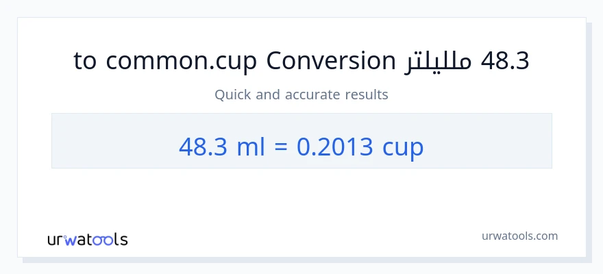 التحويل من 48.3 ملليلتر إلى أكواب