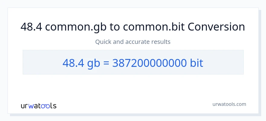 48.4 Gigabytes patungong Bits na conversion