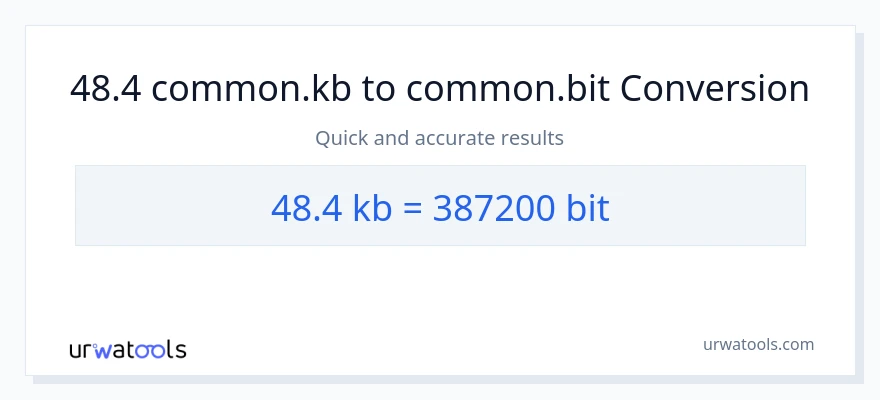 48.4 Kilobytes patungong Bits na conversion