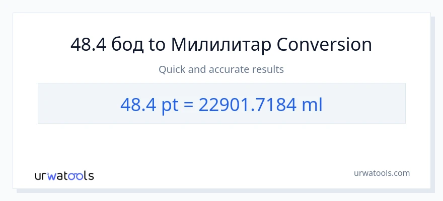 Конверзија од Pints до милилитри: 1}