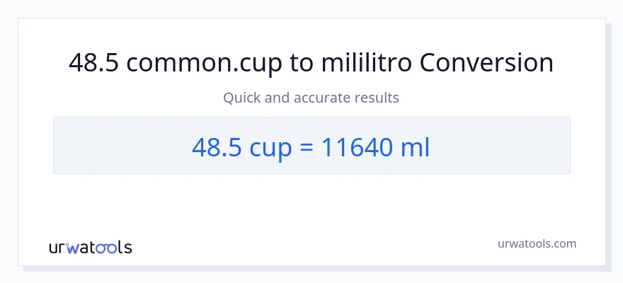 Conversión de 48.5 tazas a mililitros