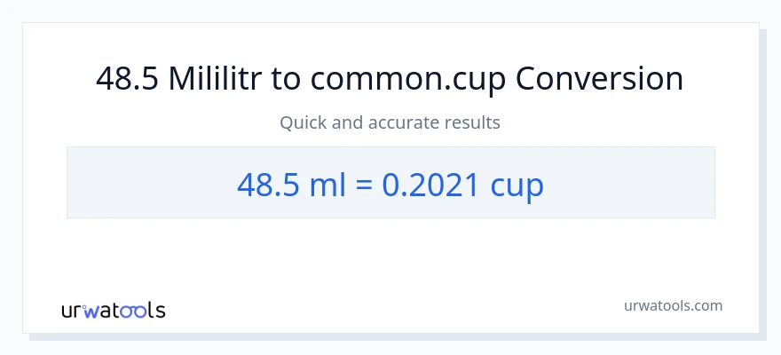Konwersja 48.5 mililitry do stan nietrzeźwy