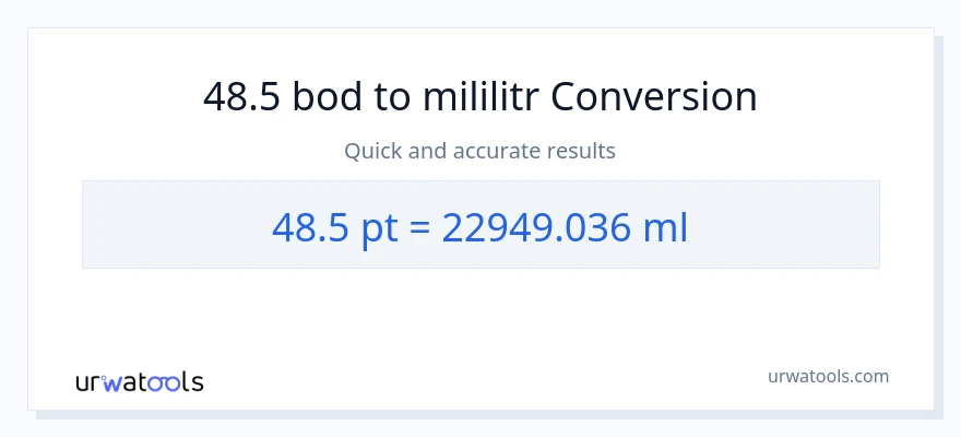 Konverze z Pints na mililitrů: 48.5