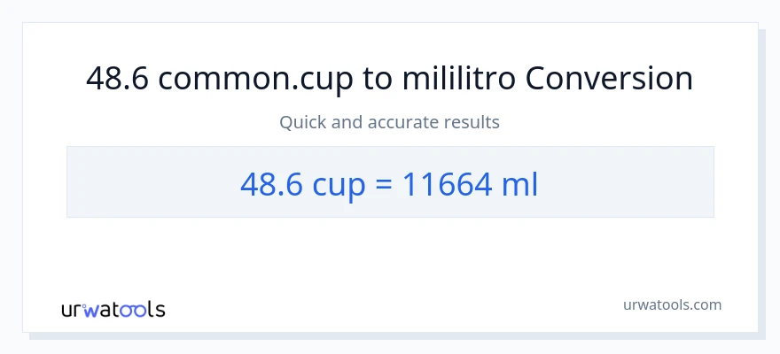 Conversión de 48.6 tazas a mililitros