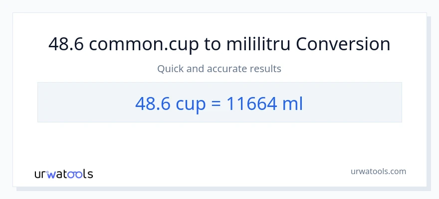 Conversie 48.6 cupe la mililitri