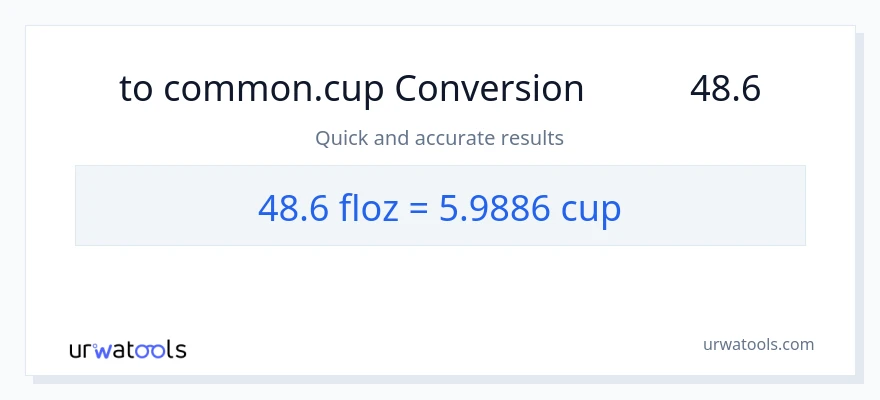 تبدیل 48.6 اونس مایع به فنجان‌ها