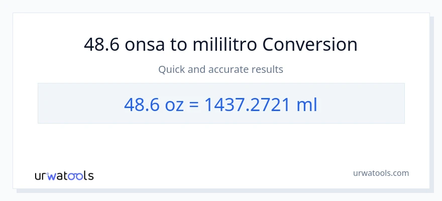48.6 Mga onsa patungong mga mililitro na conversion