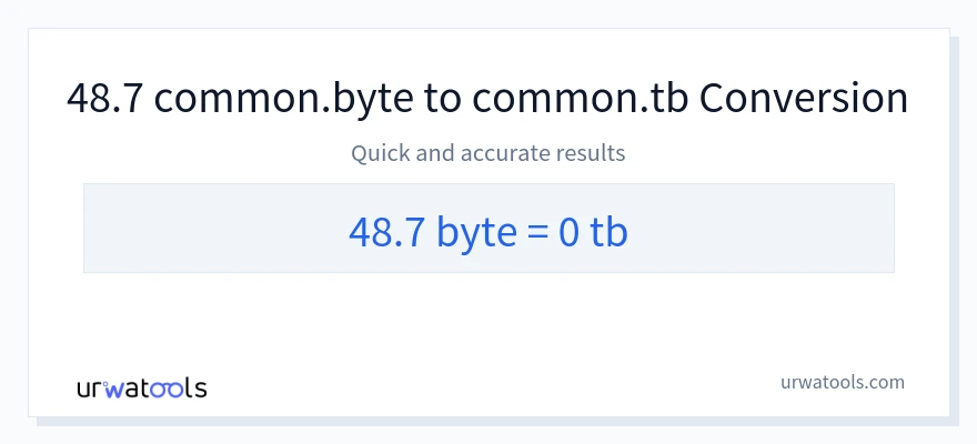 48.7 Bytes 到 Terabytes 轉換